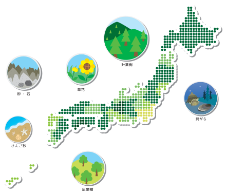 環境保全・地方創生・持続可能「地産材でものづくり」